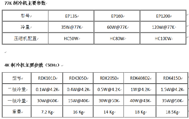 4K制冷机